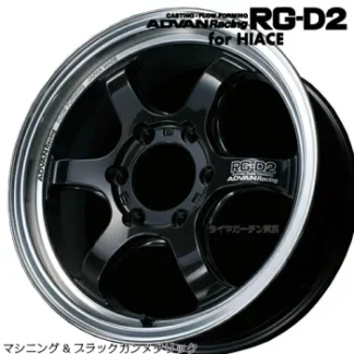 RG-D2・RJ-D2